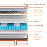 TeQsli Double Mattress 4FT6, 10 Inch Gel Memory Foam 7 Zone Orthopedic Double Mattress Pocket Sprungs Wave Memory Foam Hybrid Mattress, Medium Firm Motion Isolation Mattress 135x190x25 cm TeQsli