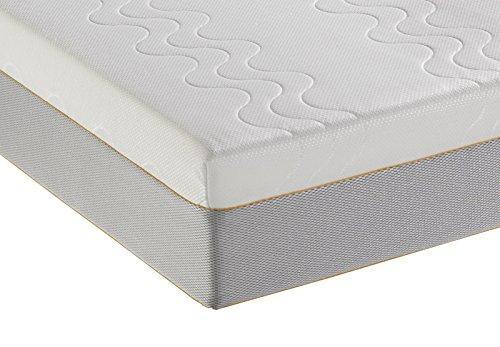 Dormeo Options Pocket Spring Mattress Firm Double - We Love Our Beds