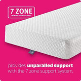 Silentnight 7 Zone Memory Foam Rolled Mattress Made in the UK - We Love Our Beds
