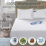 IMFAA Water & Moisture Proof Extra Deep Terry Towel Mattress Protector - We Love Our Beds