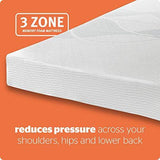 Silentnight 3 Zone Memory Foam Rolled Up Mattress Made in the UK - We Love Our Beds